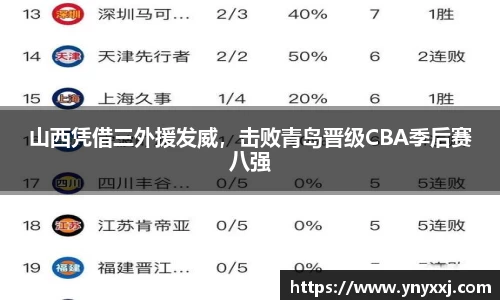 yy易游
