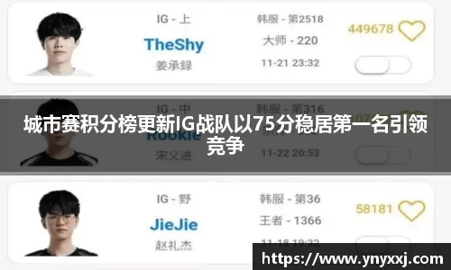 城市赛积分榜更新IG战队以75分稳居第一名引领竞争