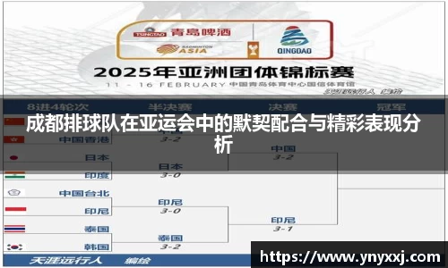 成都排球队在亚运会中的默契配合与精彩表现分析