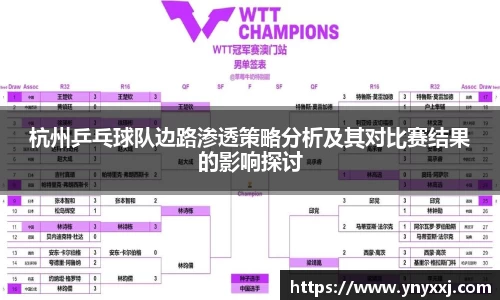 yy体育