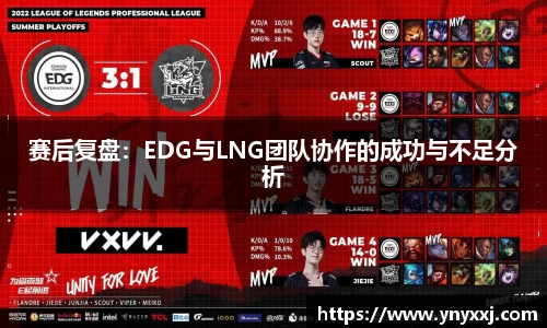 赛后复盘：EDG与LNG团队协作的成功与不足分析